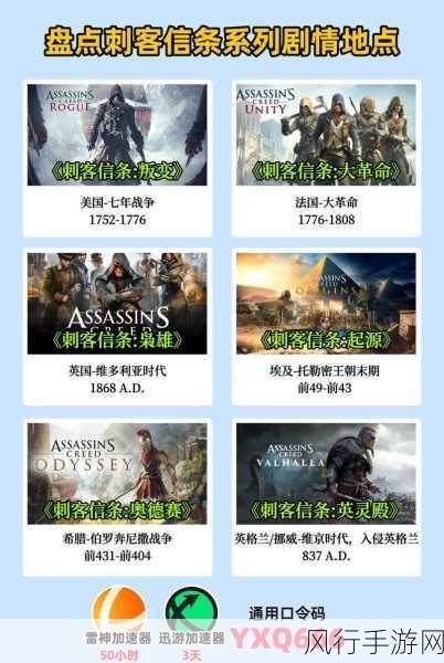 刺客信条奥德赛,科林斯神教成员线索深度攻略