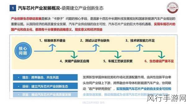 精产一二三产区区视频-探索精产一二三产业区的未来发展与创新机遇