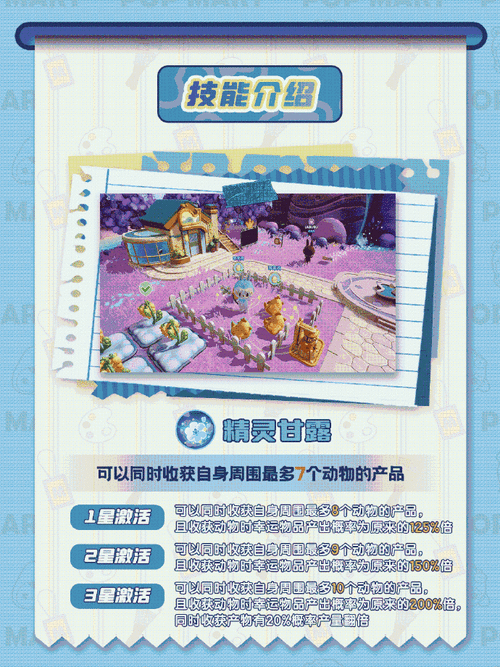 泡泡玛特自研大作梦想家园正式上线时间揭晓