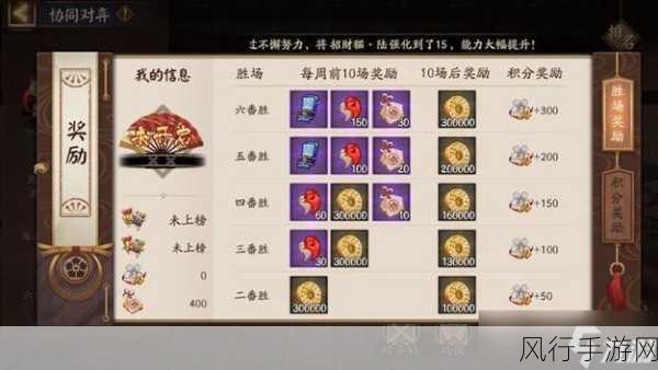 阴阳师京战武魂斗技第二赛季,挑战阵容与财经数据深度解析