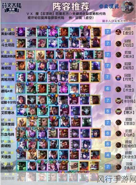称霸云顶之弈 11.13，龙族阵容的无敌攻略