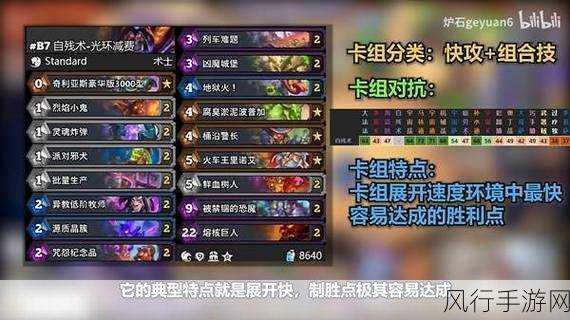 炉石传说萨满祈求萨卡组,登顶天梯的财经攻略