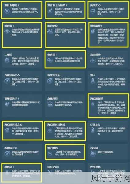 金铲铲之战S13赛季，皮城学院羁绊效果深度剖析