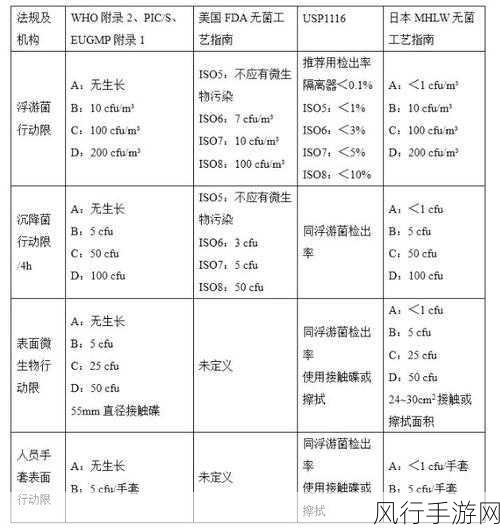 和平精英双弹夹BUG卡法深度解析，策略与风险并存