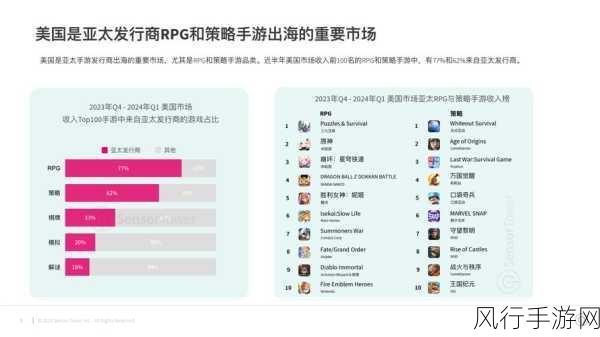 学而思网校直播回放时效性揭秘，手游教育融合下的数据洞察
