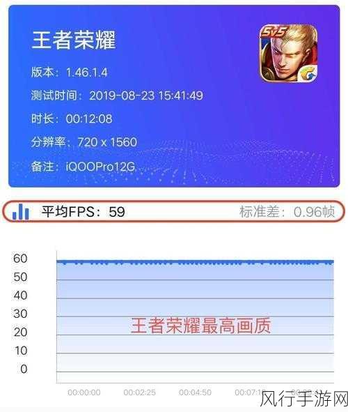 荣耀x8pro玩王者-全面评测荣耀X8 Pro在王者荣耀中的性能表现与游戏体验