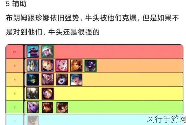 英雄联盟手游强势英雄排名-英雄联盟手游强势英雄排名全面解析与推荐