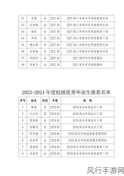 影之诗竞技场职业选择，揭秘最强职业与财经数据