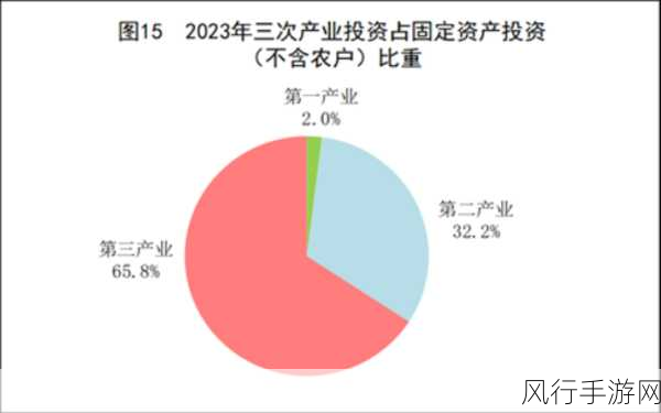 日本第一第二第三产业占比-日本第一、第二、第三产业占比分析及其经济影响探讨