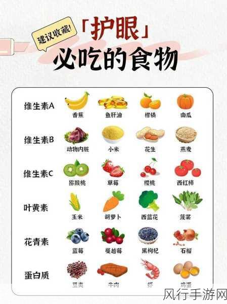 探索血污中老奶奶所需的食物清单