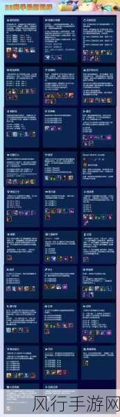 金铲铲之战S9赛季,最强阵容揭秘与财经数据透视