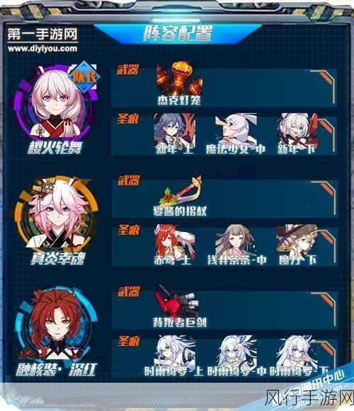 崩坏3战车级崩坏兽,高效通关策略与财经数据解析