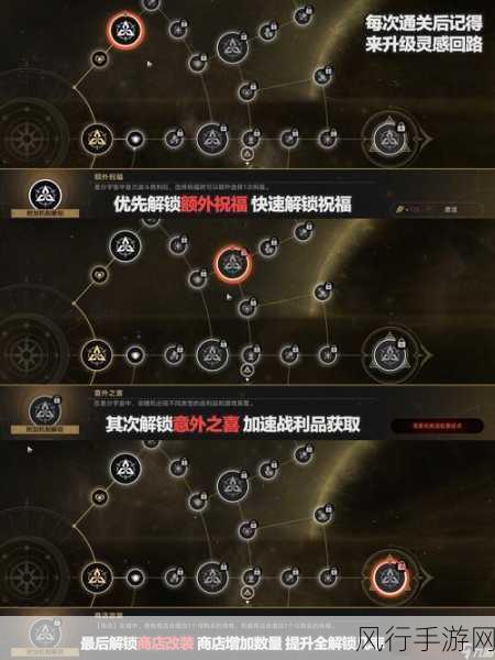 崩坏星穹铁道,模拟宇宙DOT战术深度解析与财经数据