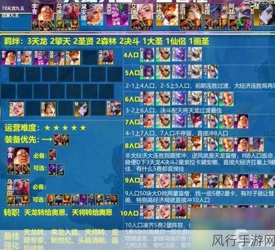S9堡垒天使阵容大热,云顶之弈玩家争相追捧