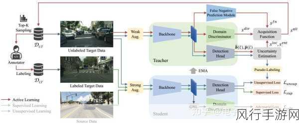 中国移动大模型在cvpr-中国移动大模型在CVPR会议上的创新应用与前景分析