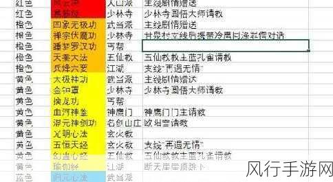 逸剑风云决剑法大揭秘——收集全攻略