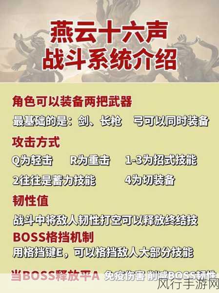 燕云十六声奇术金刚伏魔,解锁攻略与财经数据深度剖析