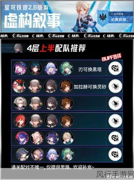 崩坏星穹铁道卡黑双核,解锁战斗新境界的攻略与财经分析