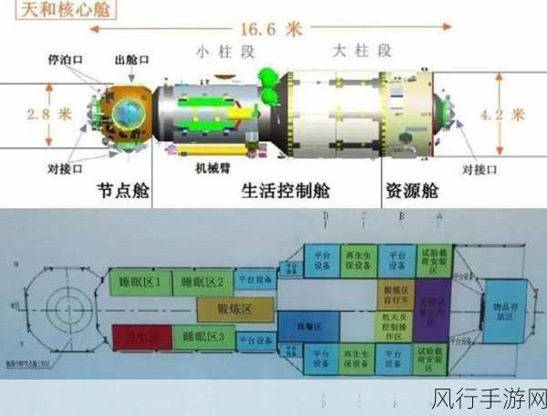 探索无人深空,飞船全解析