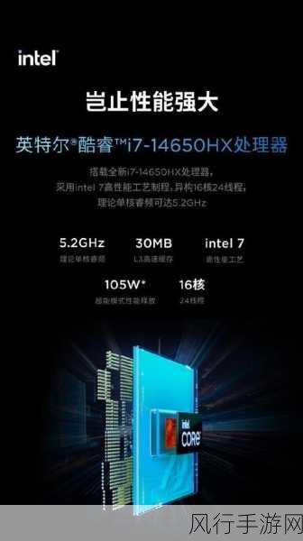 Intel Arc 显卡需要装驱动吗-Intel Arc 显卡安装驱动程序的必要性和步骤解析