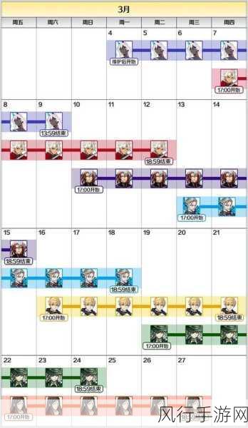 2023 年 4 月 FGO 从者强度的全新洞察