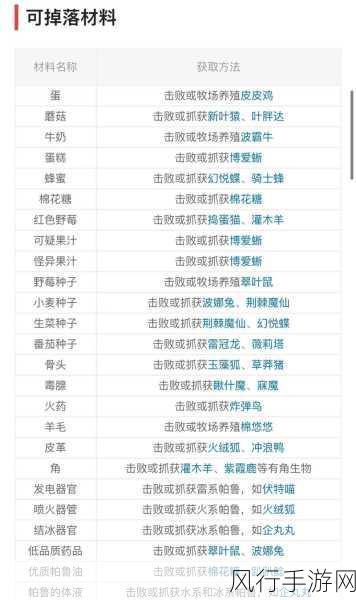 探秘幻兽帕鲁帕鲁体液的高效获取之道