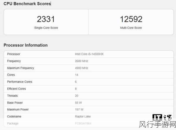 r7 7840h跑分-“R7 7840H跑分表现分析与性能评测”