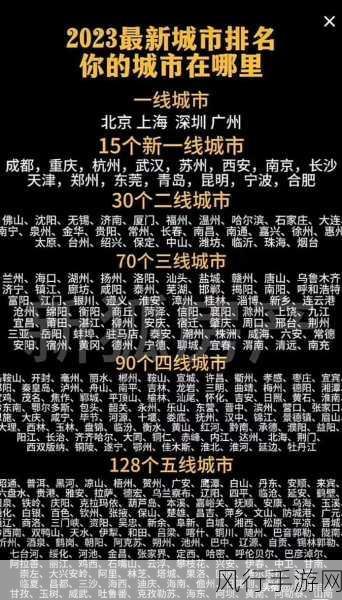 永久看一二三四线-探索城市发展与房地产市场：一二三四线城市的未来趋势分析