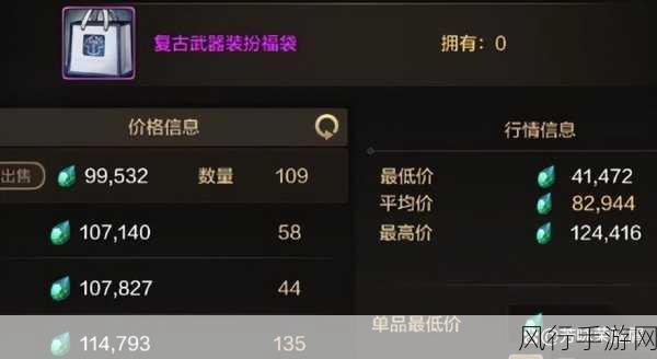 DNF手游导师套深度解析，投资还是观望？
