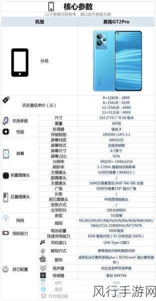 深度解析 realme GT2,参数配置的卓越魅力