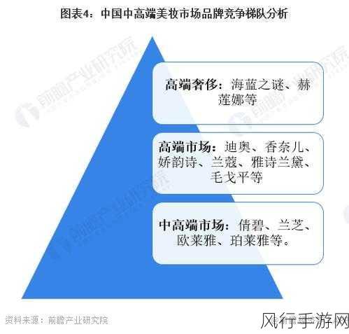 bm欧洲站2023-2023年拓展BM欧洲站市场的战略与机会分析