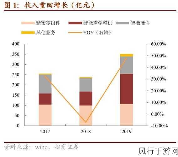 成品人和精品人是一个牌子吗-探索“拓展成品人”与“精品人”的品牌关系与差异分析