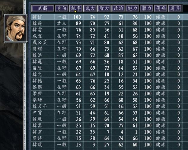 探索<三国志 11>中的神秘秘籍