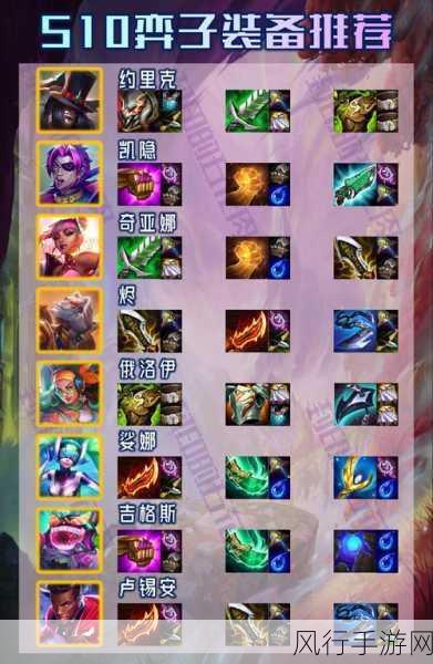 云顶之弈 S10 贾克斯出装秘籍