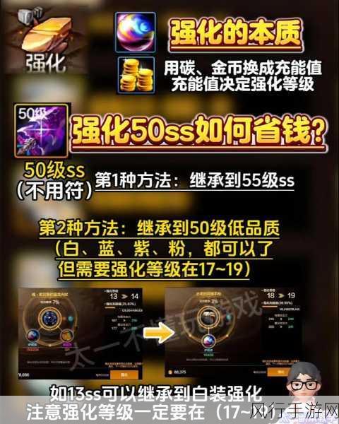 DNF手游装备强化深度攻略，解锁战力提升新境界
