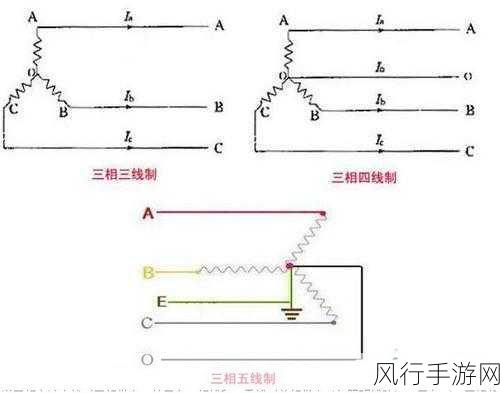 日木一线和三线的区别白度-日木一线与三线的区别及其影响因素分析