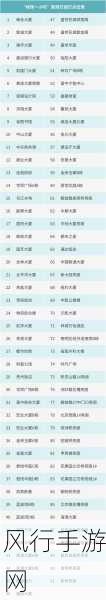 91精品一与精品二的区别-“91精品一与精品二的主要区别分析及总结”