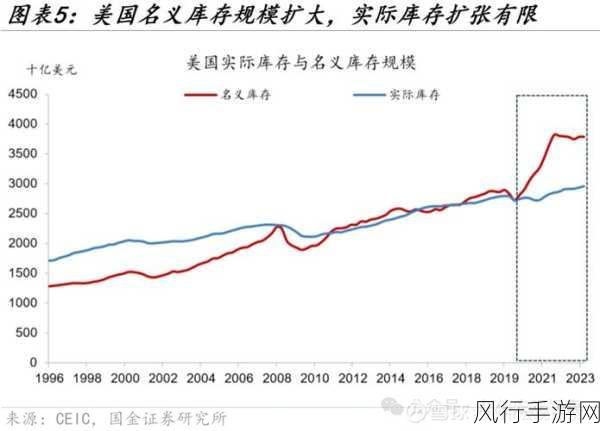 欧美精产国品-“探索欧美高品质制造业的创新与发展之路”