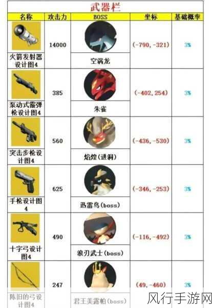 幻兽帕鲁帕鲁球高效获取与高级球制作全攻略