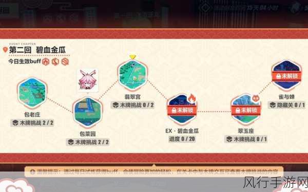 崩坏3木牌挑战3-4,深度解析玩法攻略与财经数据