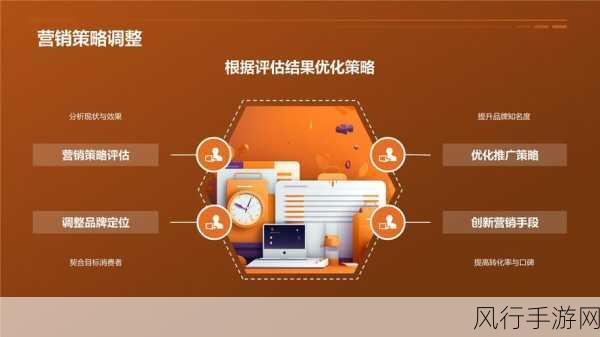 18网站+-提升网络流量，拓展18个高效网站推广策略分享