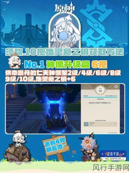 原神枫丹丑美学成就解锁,深度攻略与财经数据解析