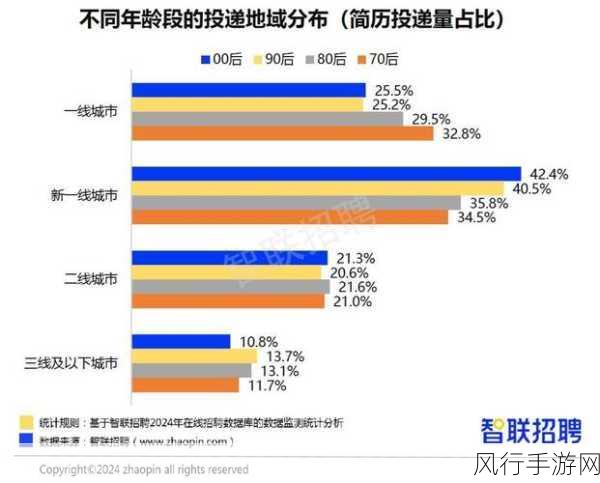 日本一线和三线-探索日本一线城市与三线城市的独特魅力与发展潜力