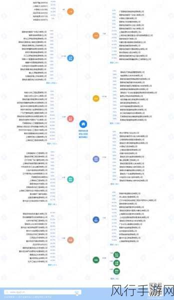 泰拉瑞亚左轮手枪,解锁ID与获取攻略的财经视角