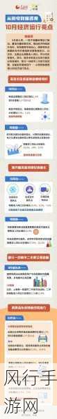 万国觉醒圣诞寻宝，藏宝图位置全解析与财经数据透视