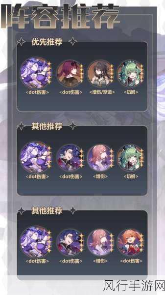 崩坏星穹铁道,黑天鹅Dot队配队策略与财经分析