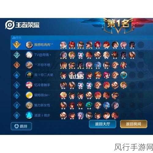 王者荣耀自走棋模式,深度玩法攻略与财经数据解析