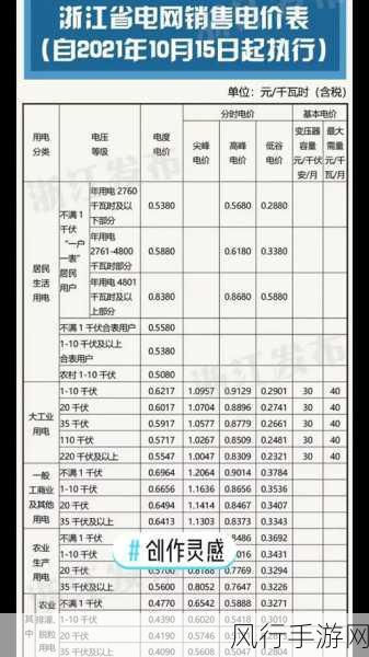 好看的韩国三色电费2024-“2024年韩国三色电费新规解析与实用指南”