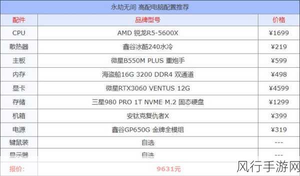 永劫无间配置需求深度剖析,为流畅体验保驾护航