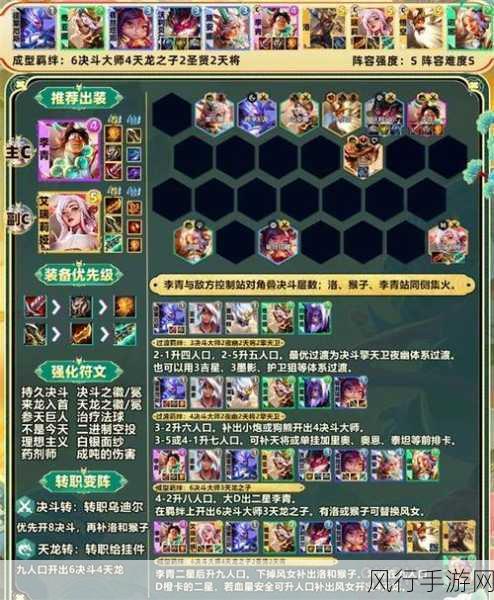云顶之弈,阵容装备推荐与选人技巧深度剖析